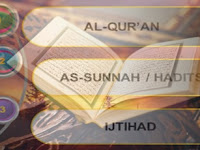 Memahami Al-Qurān, Hadis, dan Ijtihād sebagai Sumber Hukum Islam