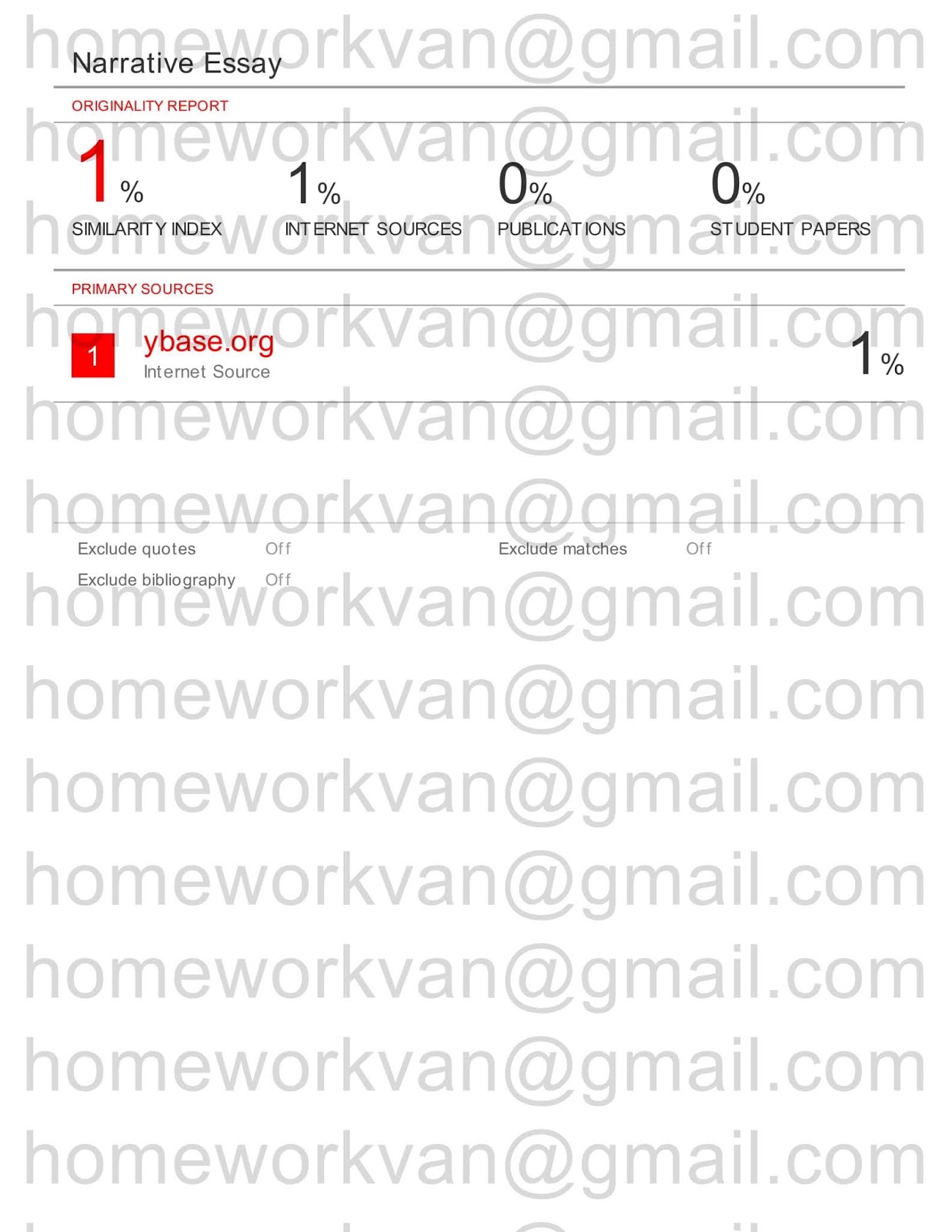 Narrative essay topics that teach a lesson picture