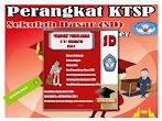 Perangkat Ktsp Lengkap Sd Kelas 4 Mapel Bahasa Inggris