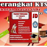 Perangkat Ktsp Sd Kelas 4 Mapel Pjok