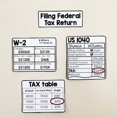 Financial Literacy Word Wall - filing federal income taxes Financial Literacy Word Wall - filing federal income taxes - W-2, 1040, Tax table