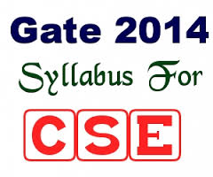 GATE Syllabus for Computer Science