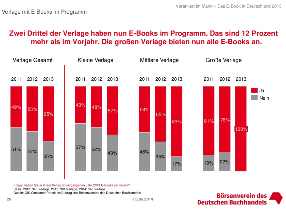 Wenn Eltern Schwer Erkranken Wie Man Mit Kindern Uber