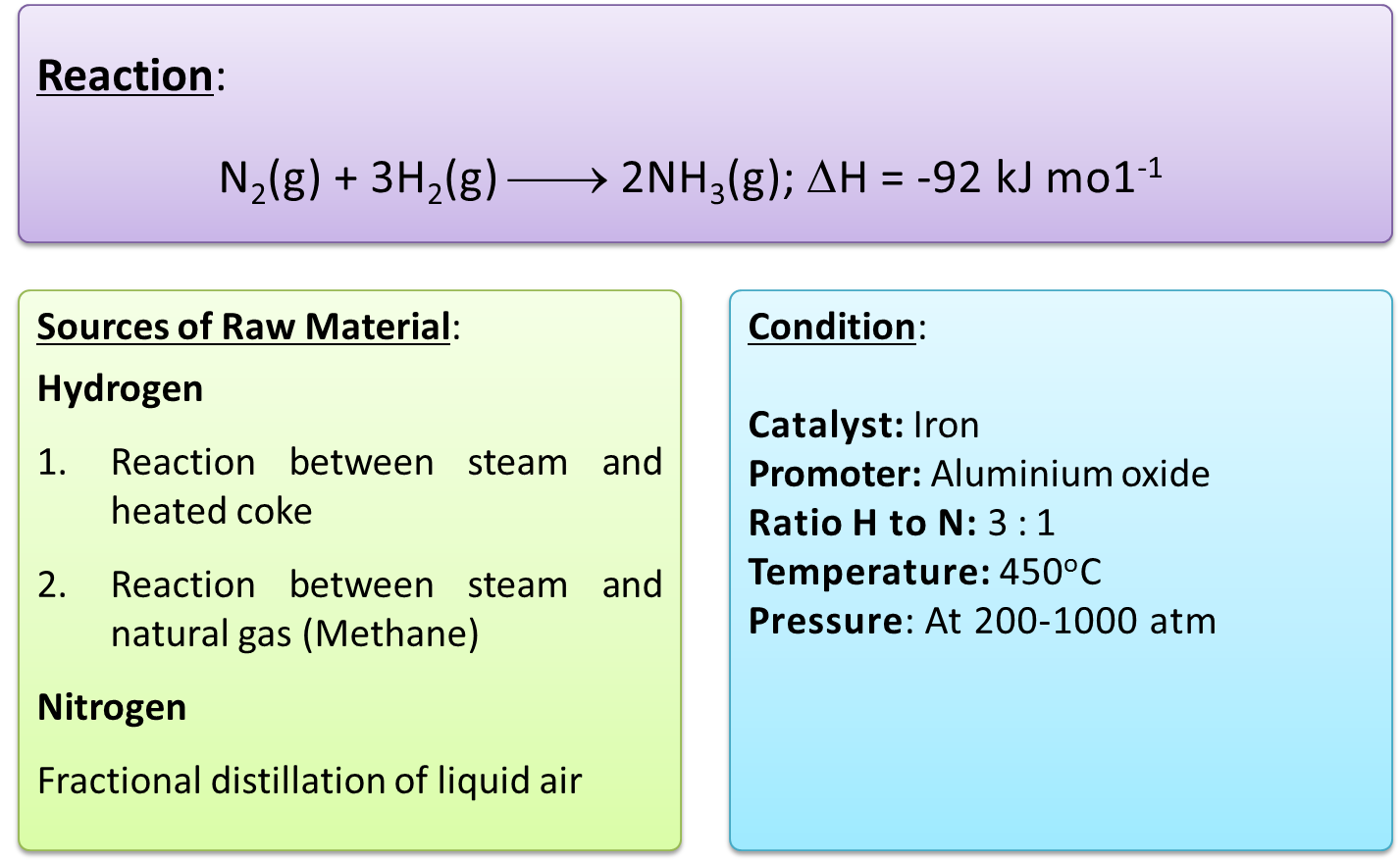 Temperature of process steam фото 20