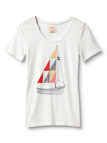 MessyDirtyHair: the infamous list....