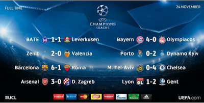 UEFA_Champions_League_RISULTATO_.png
