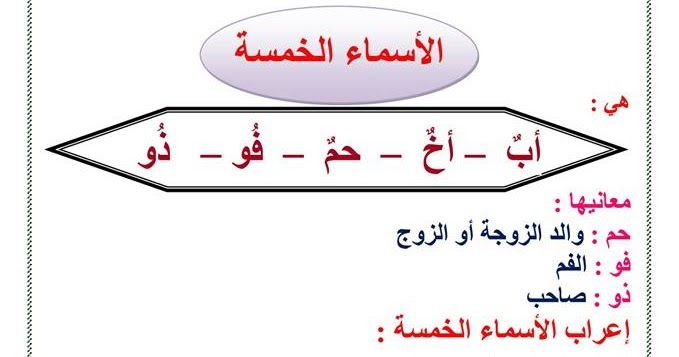 تحضير درس الأسماء الخمسة في مادة اللغة العربية للسنة الخامسة المكيفة مع  الجيل الثاني