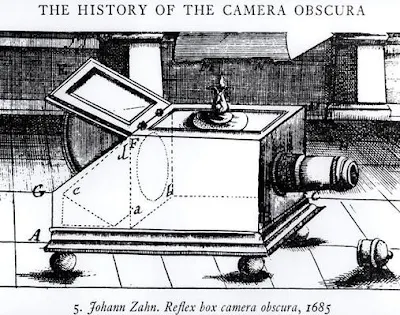 Johann Zahn - Reflex box camera obscura