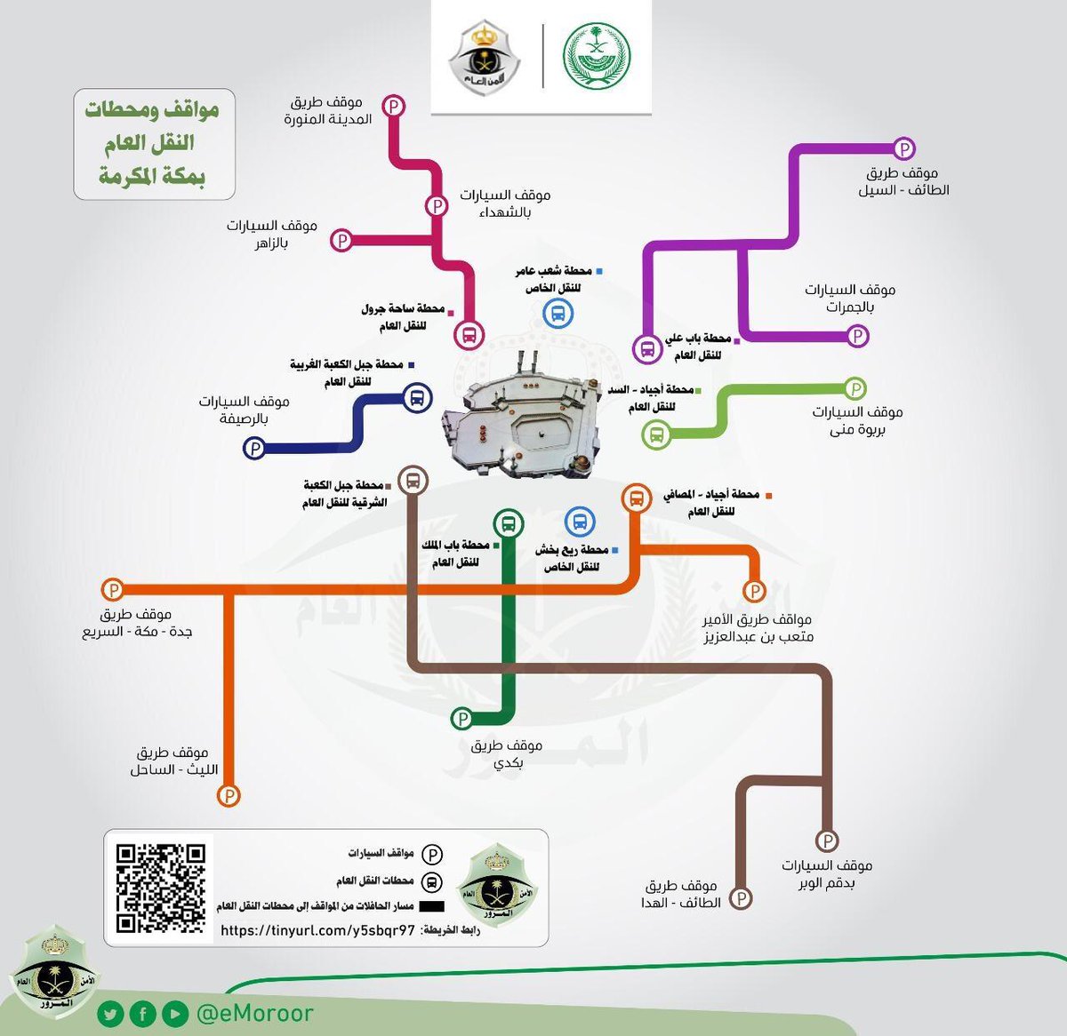 موقف الامير متعب بمكة