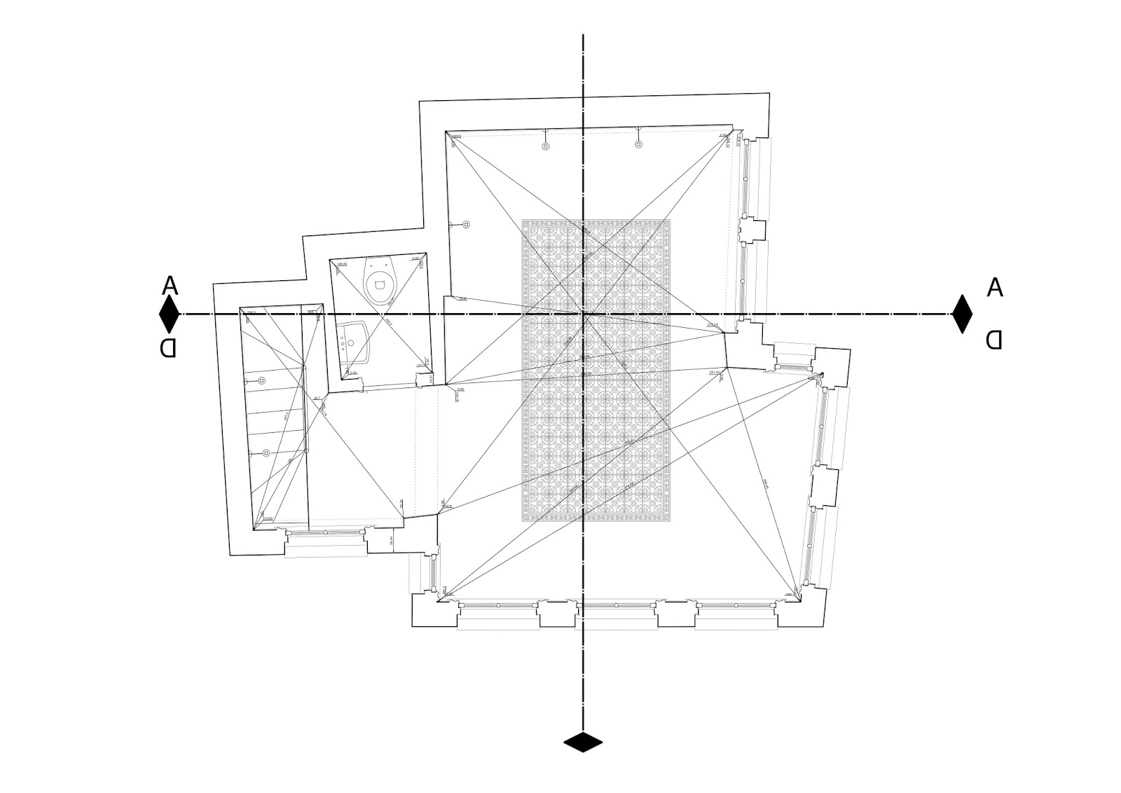 Sofrada Gorgu Kurallari Global Enstitu