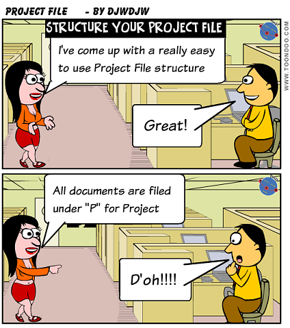 Have a well organised Project File