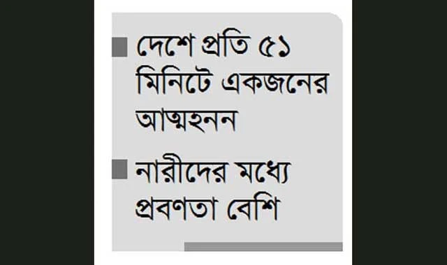 আত্মসম্মান রক্ষায় আত্মহত্যা নয়, প্রয়োজন প্রতিরোধ