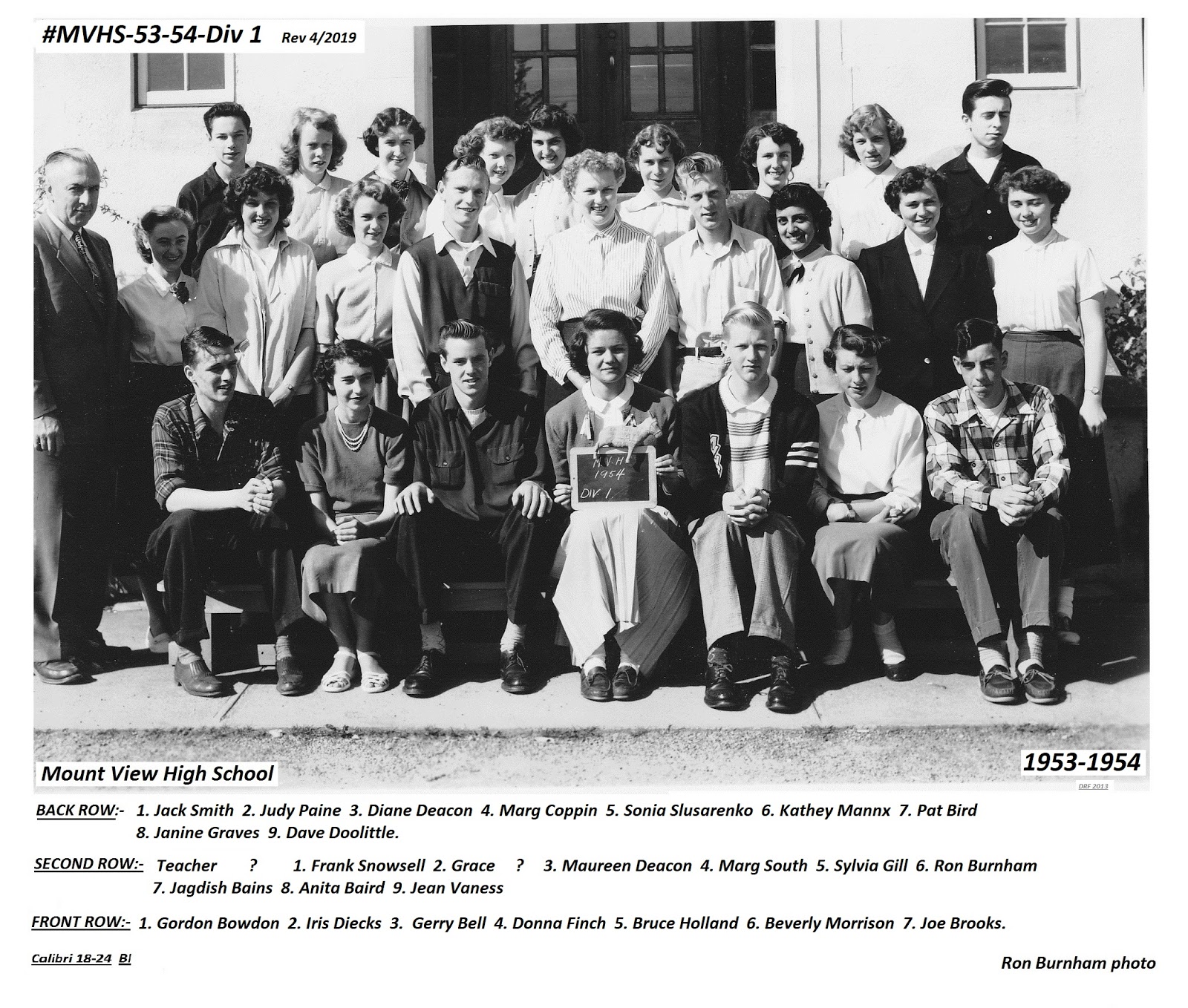 Royal Oak School Yard Class photos of other Saanich Schools. Claremont