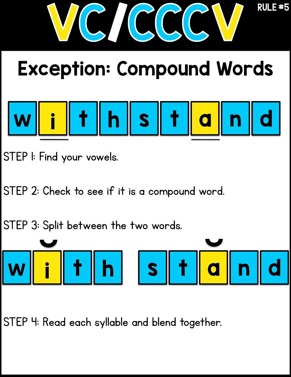 Sarah's First Grade Snippets: Teaching Two Syllable Words