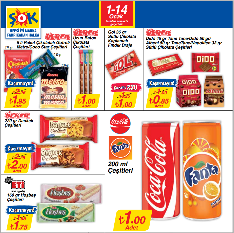 114 Ocak sok market gıda indirimleri Bim Aktuel market Bim Aktuel
