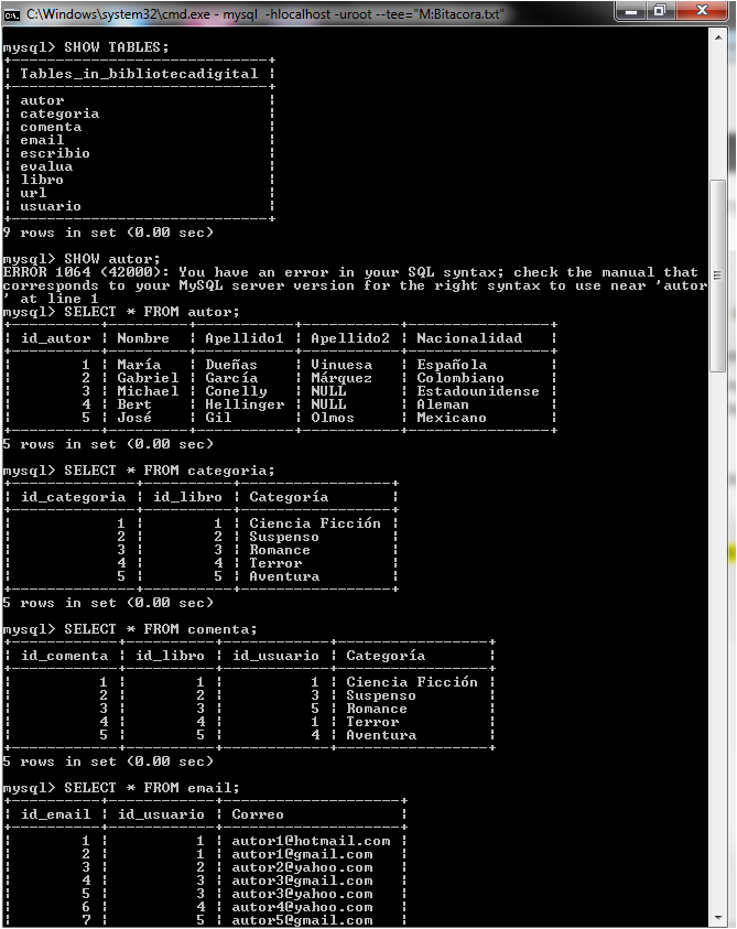 Taller de Bases de Datos: Base de datos - Biblioteca Digital