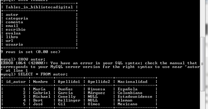 Taller de Bases de Datos: Base de datos - Biblioteca Digital