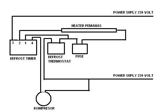Wiring Diagram Kulkas Defrost