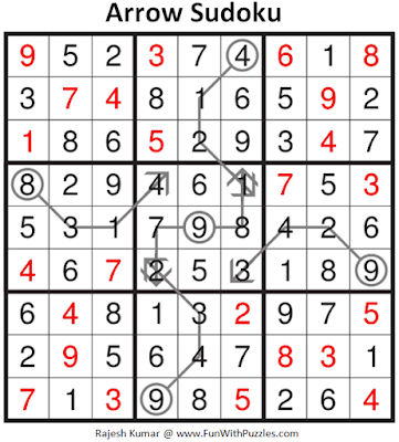 Answer of Arrow Sudoku Puzzle (Fun With Sudoku #308)