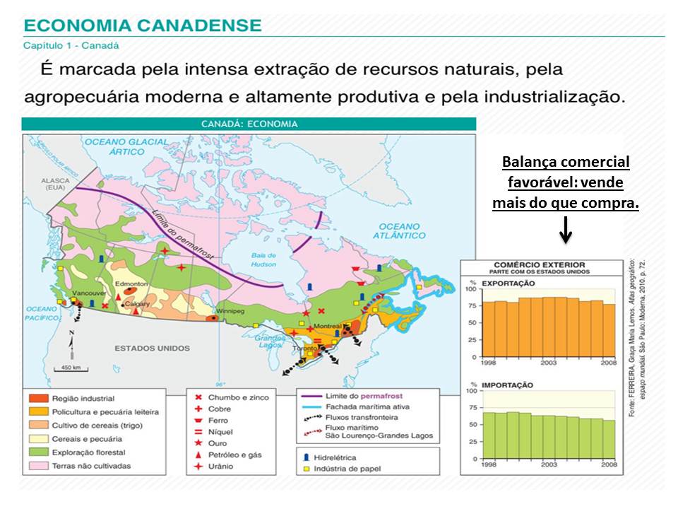 Geografando: 8 - Slides - América do Norte - Capítulos 1 e 2.