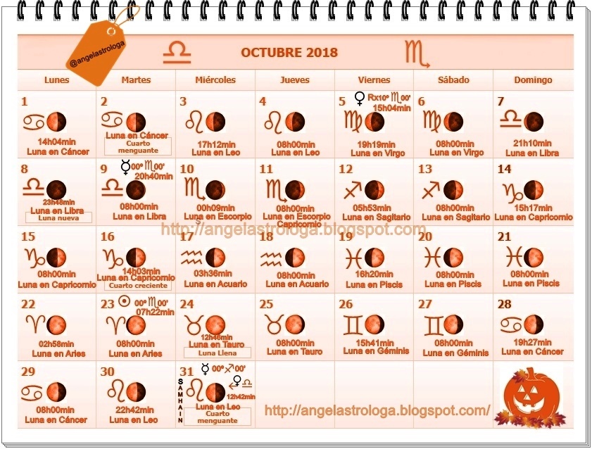 Angelastróloga: 2018 Angelastróloga: 2018