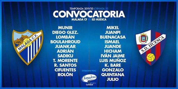 Málaga, hasta 9 canteranos en la convocatoria ante el Huesca