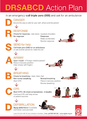 DRSABCD Action Plan