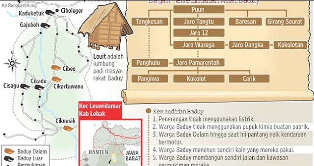 Lokasi Dan Tempat Demografi Suku Baduy Lokasi Dan Tempat Demografi Suku Baduy
