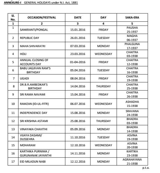 Telangana Holiday List 2016