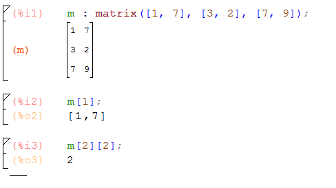 Physics is Beautiful : Maxima - Introduction