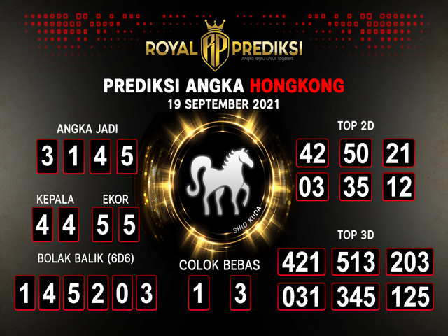 Forum Syair Hk Royal