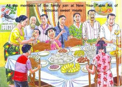 Sinhala & tamil new year festival ~ sri lankan tourism Sinhala & Tamil New Year Festival ~ Sri Lankan Tourism