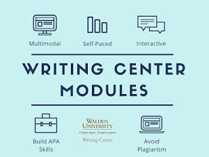 Writing Center Modules 