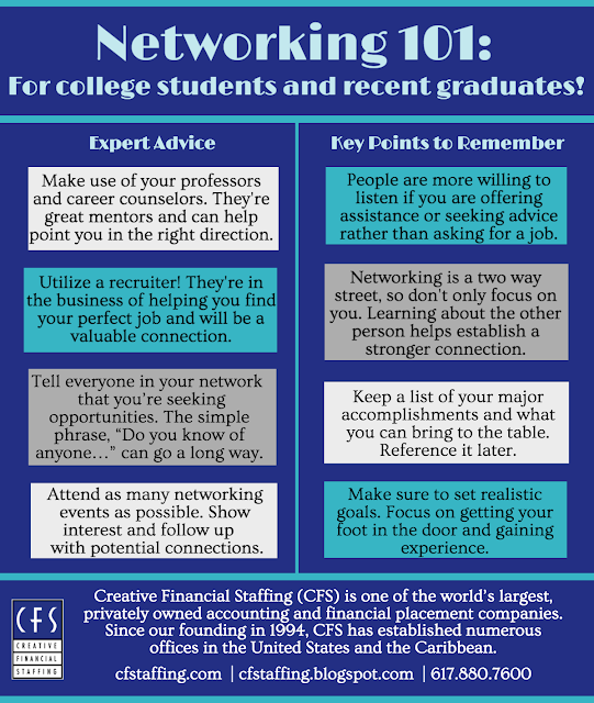 Creative Financial Staffing Networking for college students and recent