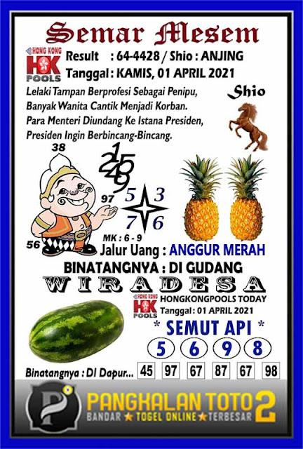 Prediksi Syair Hk 1 April 2021 Syair Togel Hk Pangkalantoto Prediksi Syair Hk 1 April 2021 Syair Togel Hk Pangkalantoto