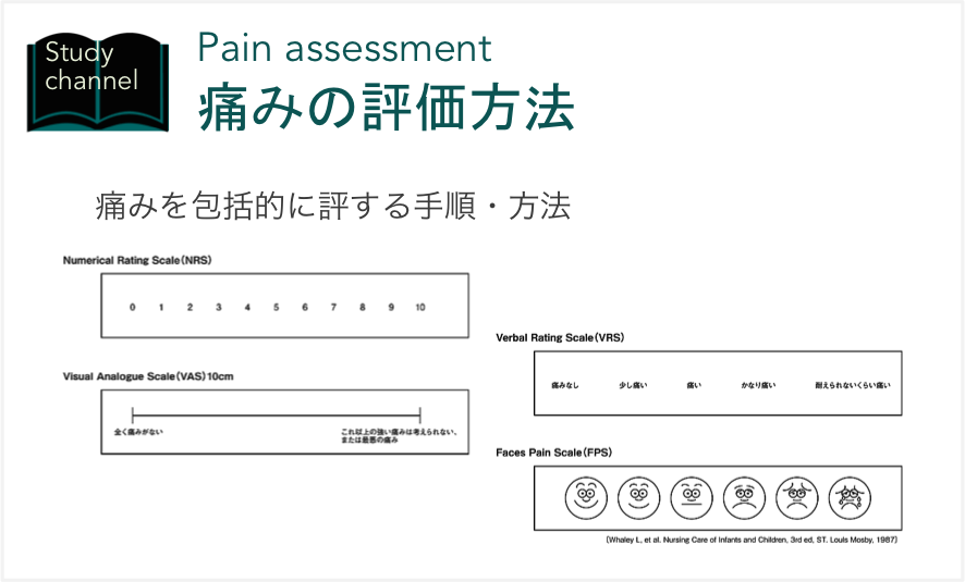 痛み nrs