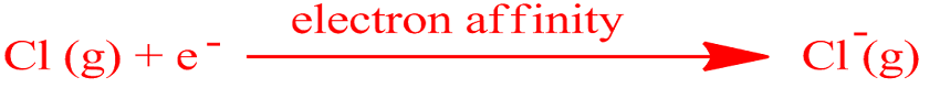 lattice energy equation born haber cycle lattice energy equation born haber cycle