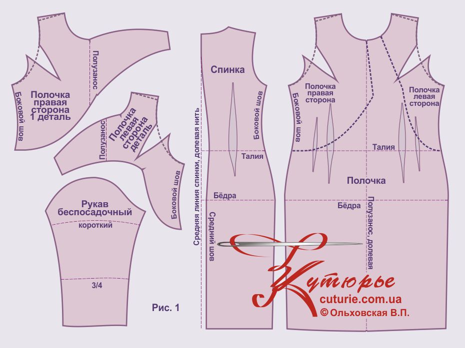 печать лекал на платье. распечатка лекал одежды. бесплатные выкройки в формате pdf. электронные выкройки. лекало майки женской.