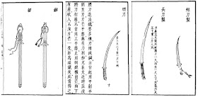 Chinese Swords and Sabres