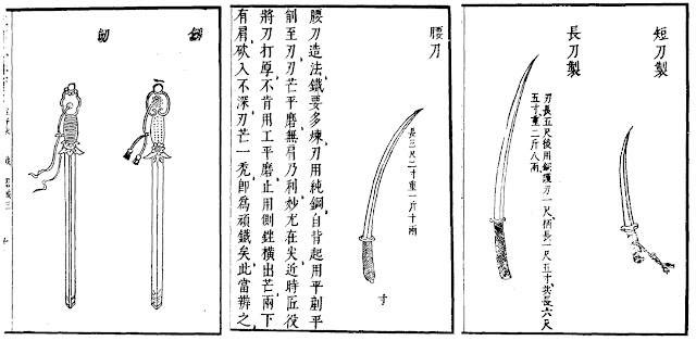 Chinese Swords and Sabres