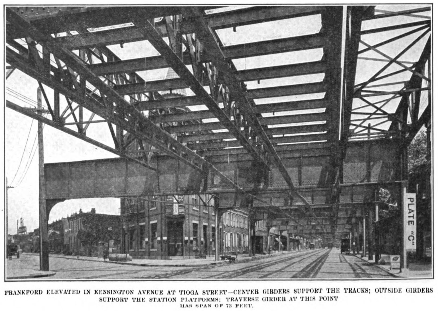 Philly & Stuff Philadelphia City Transit Dept. Photos / Illustration