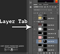 Layer Tab in photoshop