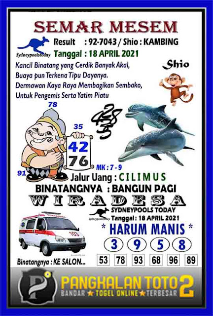 Kode Syair Sydney 18 April 2021 Togel Sydney Pangkalantoto Kode Syair Sydney 18 April 2021 Togel Sydney Pangkalantoto