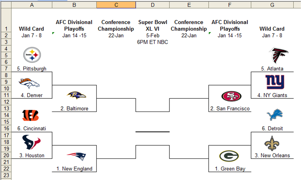 Nfl Playoffs Printable Bracket