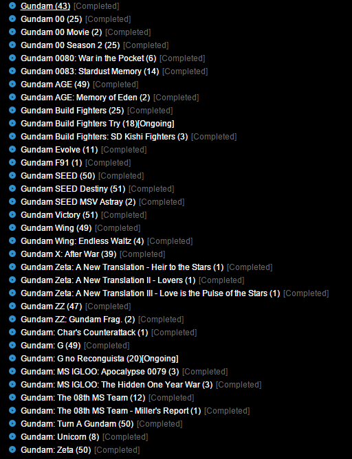 Thesabel Tuto Gundam Series