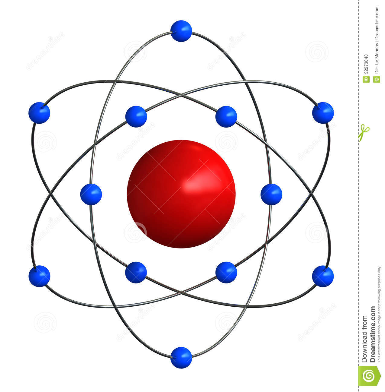 Estructura atomica