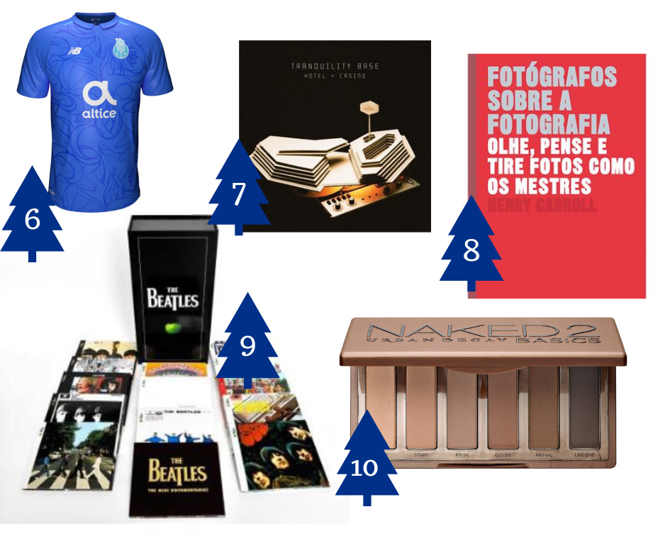 Wishlist Natal 2018 Wishlist Natal 2018