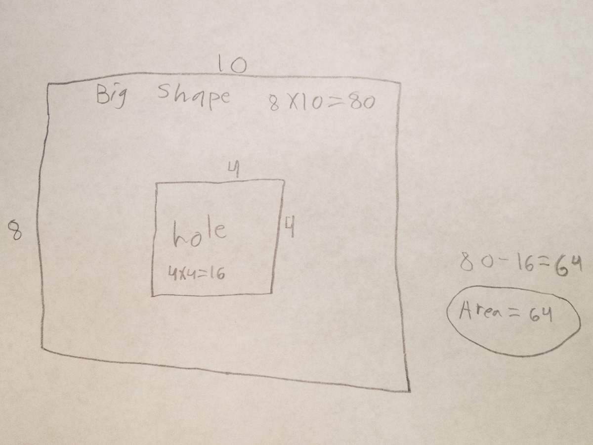 How to Find Area of a Shape With a Hole