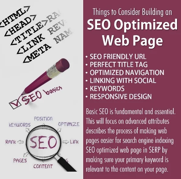 Regardless of regular updates in Google algorithms, Google still requires help understanding new content. That’s where on-page search engine optimization (SEO) comes in. On-page SEO helps search engines better understand your website and its content. And that improves your search rankings, and so it leads to driving more organic traffic.