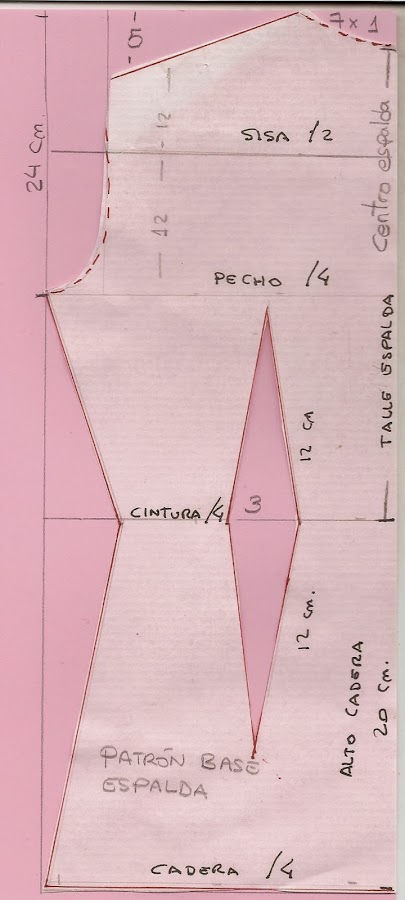 patronycostura.blogspot.com